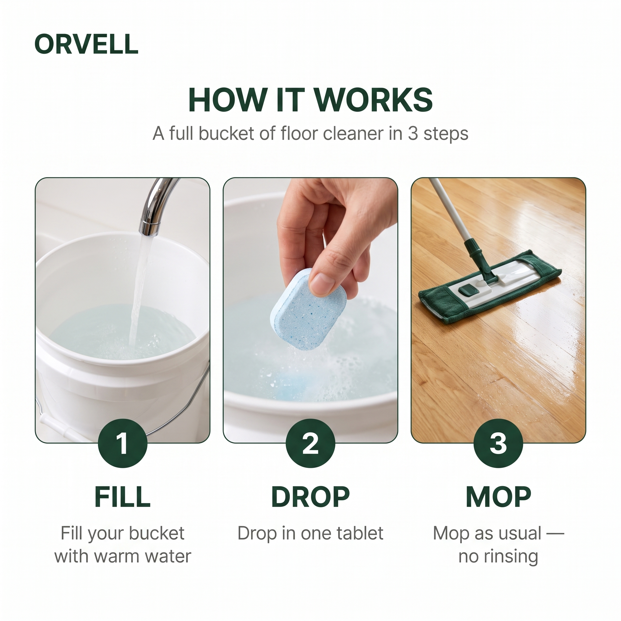 How Orvell Floor Tabs work in 3 steps: fill the bucket with warm water, drop in one tablet, mop as usual with no rinsing