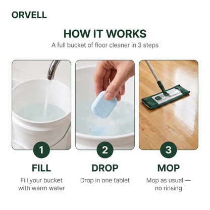 How Orvell Floor Tabs work in 3 steps: fill the bucket with warm water, drop in one tablet, mop as usual with no rinsing