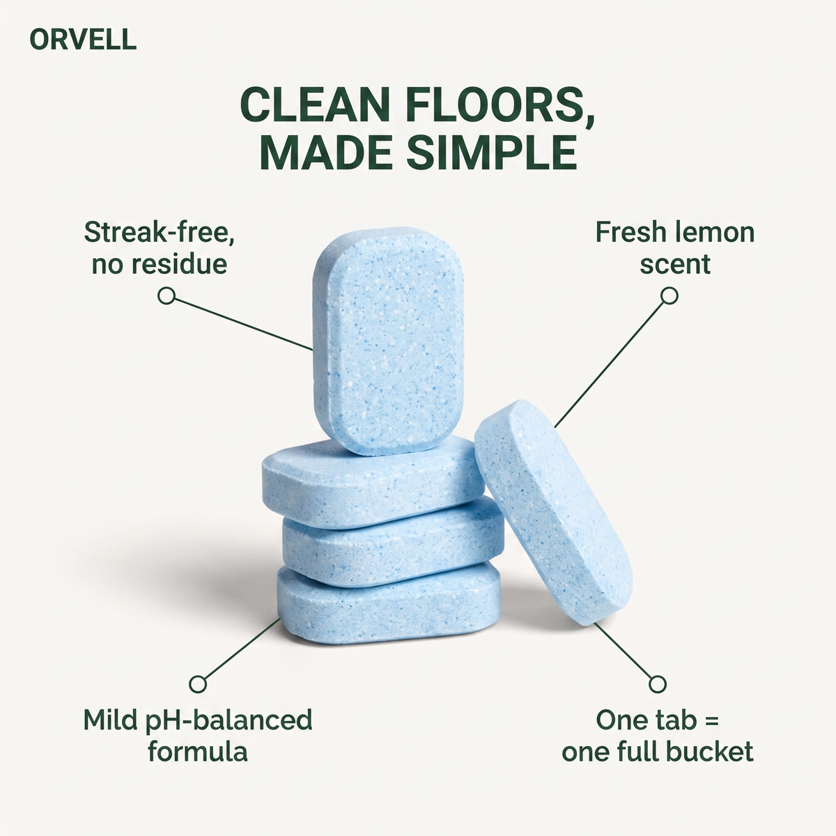 Orvell Floor Tabs benefits: streak-free with no residue, fresh lemon scent, mild pH-balanced formula, one tab makes one full bucket