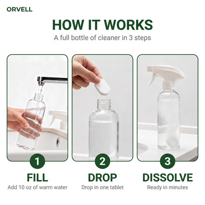 How Orvell Clean Tabs work in 3 steps: fill a bottle with warm water, drop in one tab, let it dissolve