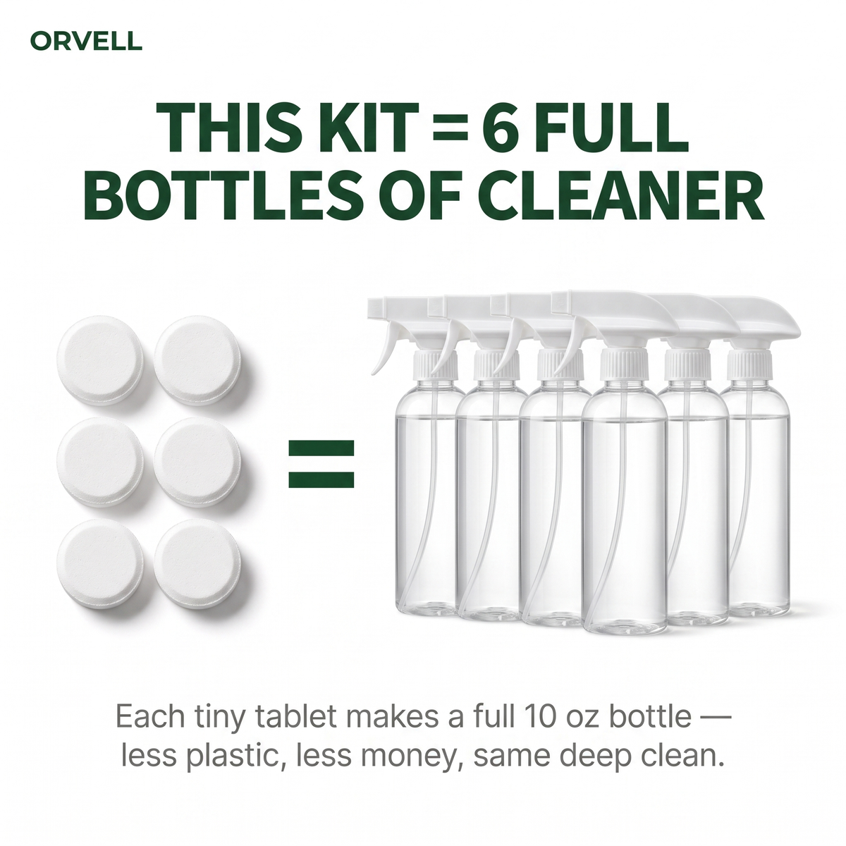 Orvell Clean Tabs kit equals six full spray bottles of multi-surface cleaner
