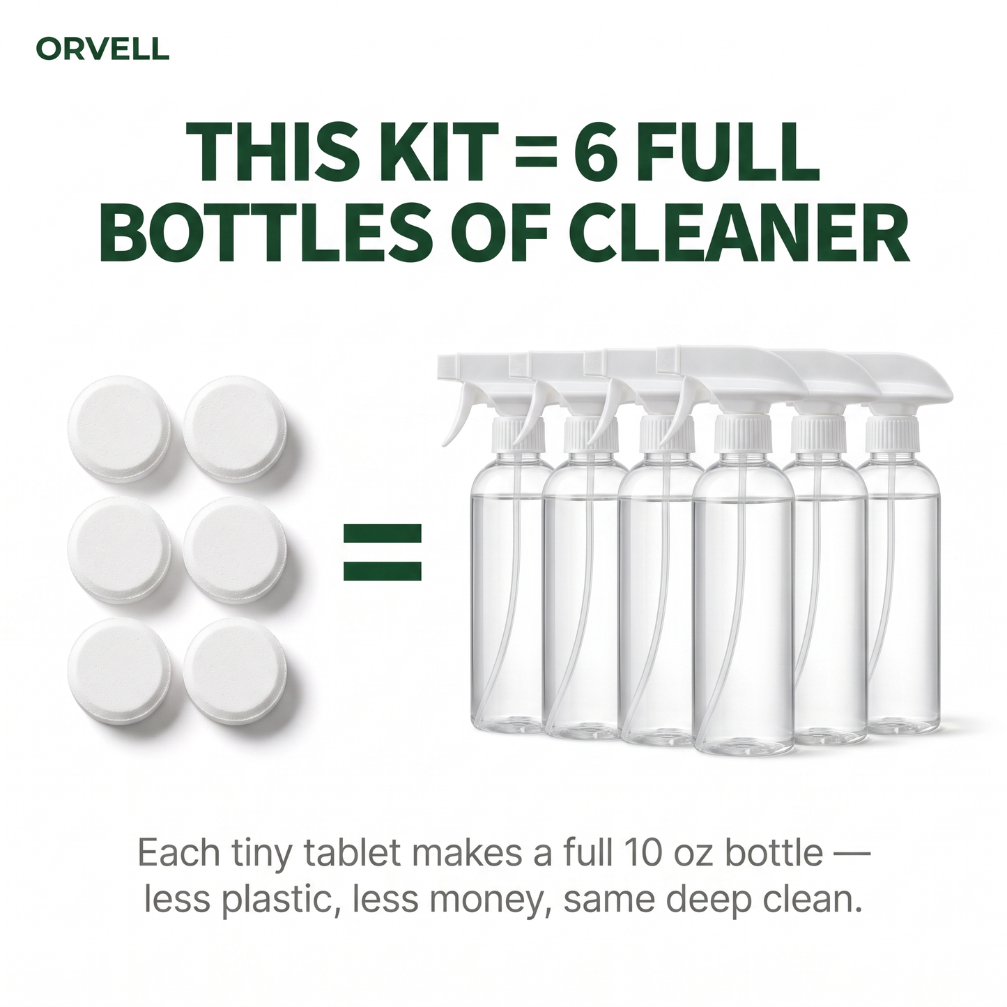 Orvell Clean Tabs kit equals six full spray bottles of multi-surface cleaner