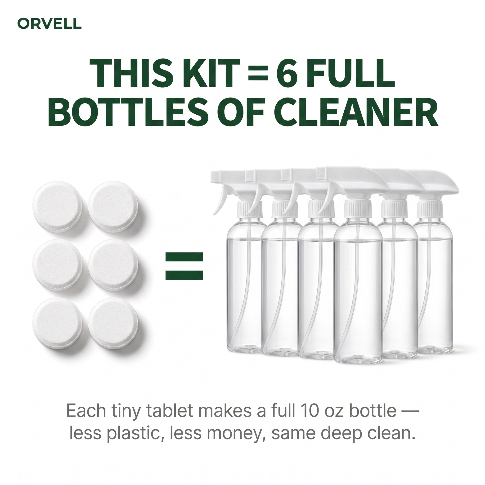 Orvell Clean Tabs kit equals six full spray bottles of multi-surface cleaner